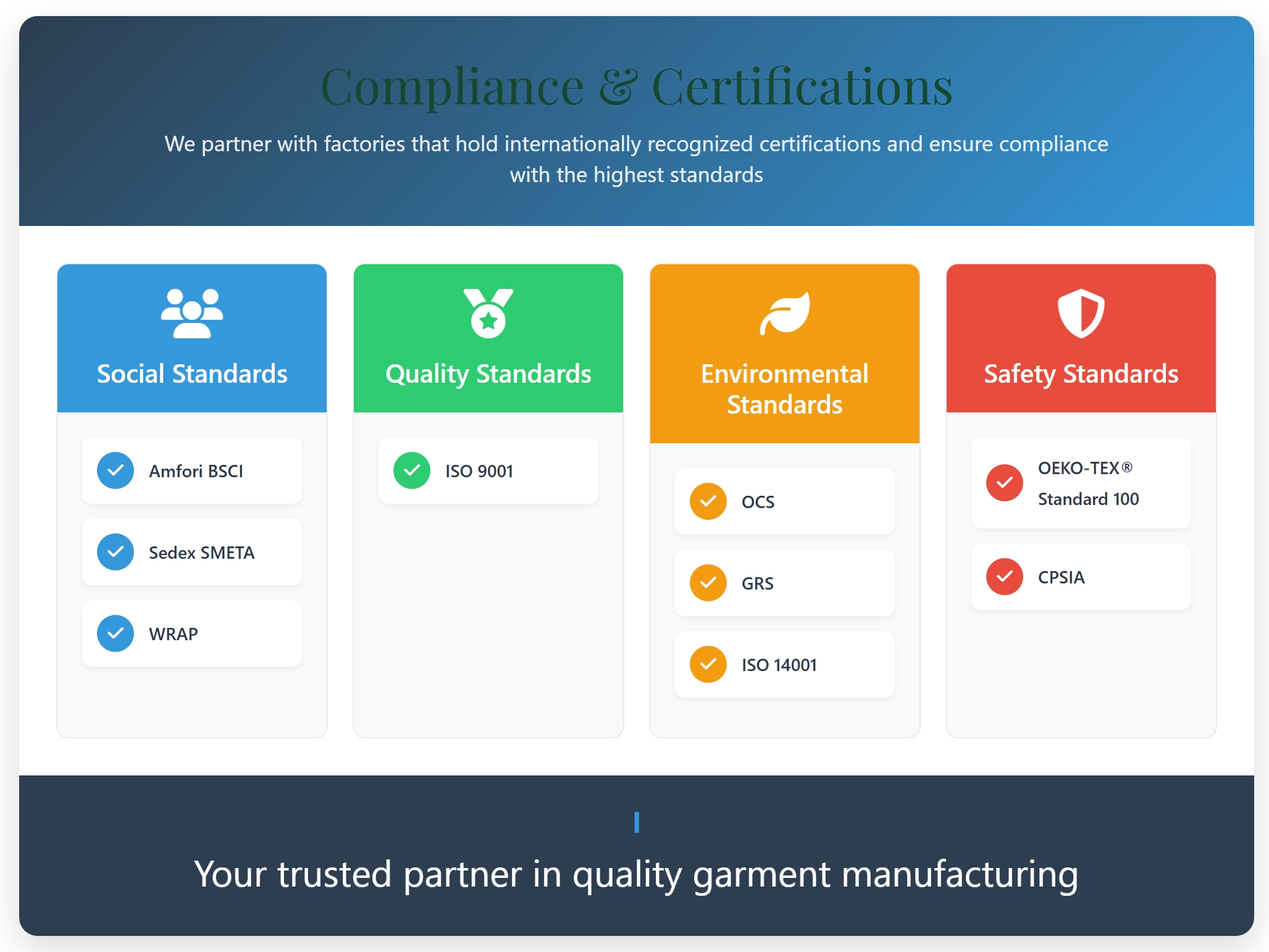 compliance and certification
